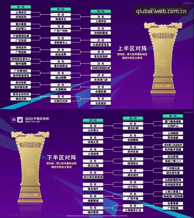 谈球吧登录界面 2030世界杯扩军至66队深度评测:中国男足迎来历史机遇还是空欢喜?