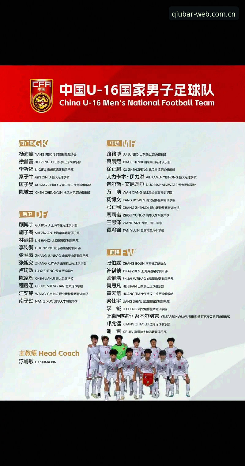 谈球吧最新入口安全吗 U17世界杯抽签背后的秘密:中国足球青训的突围密码